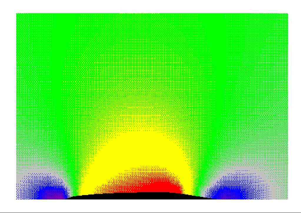 Axial fluid velocity around a hydrodynamically shaped body of
 revolution used in underwater imaging.